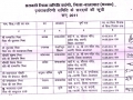 list_mangement_commitee